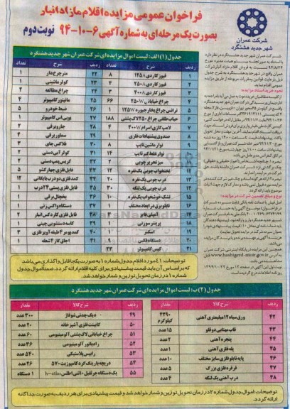 فراخوان عمومی مزایده ,مزایده اقلام مازاد انبار  نوبت دوم 