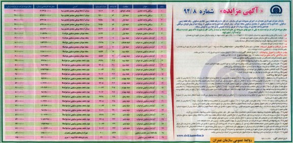 مزایده,مزایده فروش دو قطعه زمین و تعدادی واحد مسکونی,پیش فروش تعدادی واحد مسکونی و سرقفلی تعدادی واحد تجاری