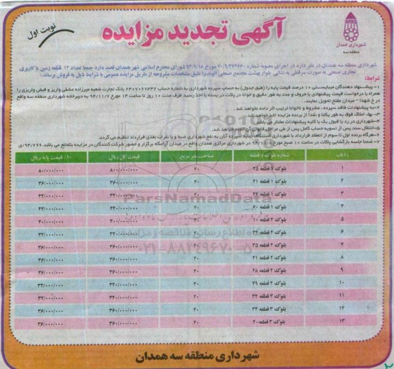 مزایده,مزایده فروش تعداد 13 قطعه زمین کاربری تجاری مسکونی به صورت سرقفلی