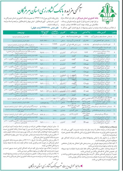 مزایده,مزایده املاک مازاد برنیاز کاربری صنعتی کشاورزی صنعتی دامداری مرغداری