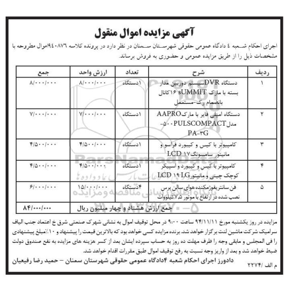 مزایده, مزایده دستگاه DVR سیستم دوربین مدار بسته و...