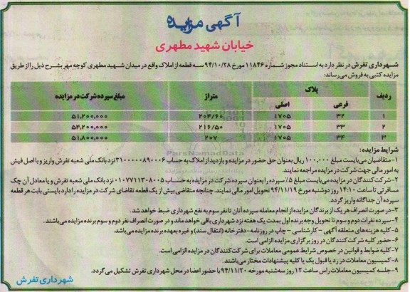 مزایده,مزایده کتبی فروش سه قطعه از املاک واقع در میدان مطهری کوچه مهر