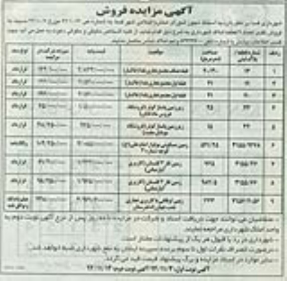 مزایده,مزایده فروش نقدی تعداد نه قطعه املاک نوبت اول