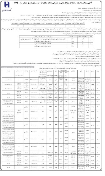 مزایده,مزایده فروش املاک مازاد ملکی و تملیکی بانک صادرات نوبت پنجم