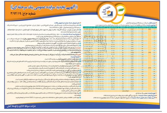 آگهی تجدید مزایده عمومی, تجدید مزایده  واگذاری 32 واحد اداری از مجتمع سارینا 