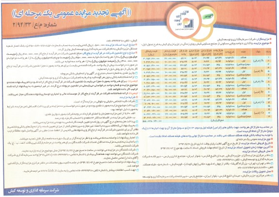 مزایده,مزایده واگذاری 18 واحد ویلایی مسکونی از مجتمع مسکونی کیش رویای زندگی