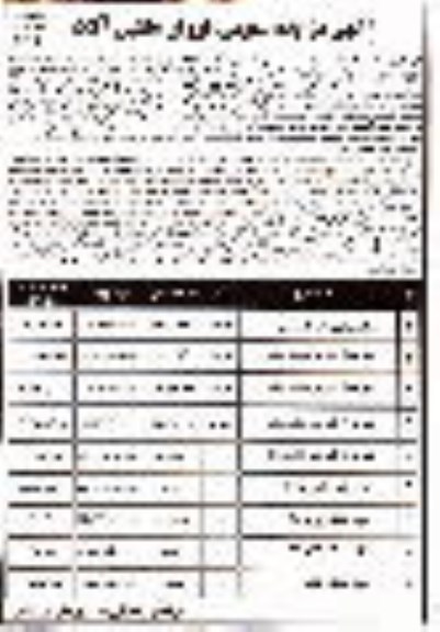 مزایده عمومی , مزایده عمومی فروش تعدادی از ماشین آلات