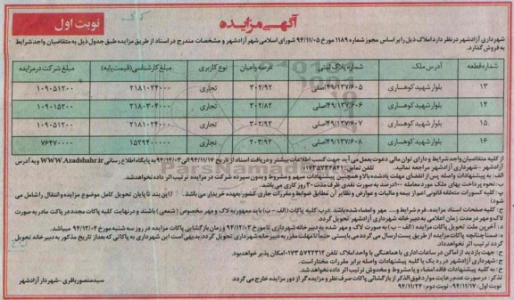 مزایده,مزایده فروش املاک براساس مجوز شماره 1189 نوبت اول