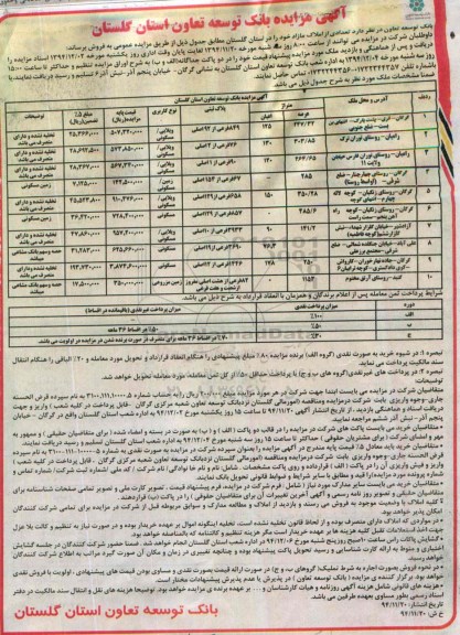 مزایده,مزایده فروش تعدادی از املاک کاربری زمین مزروعی ویلایی مسکونی 