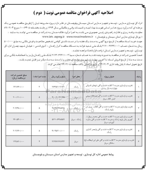 اصلاحیه فراخوان مناقصه , مناقصه تخریب و بازسازی مدرسه 2 کلاسه خشت و گلی -نوبت دوم 