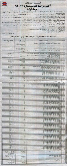 مزایده,مزایده عمومی واگذاری تعدادی از املاک و مستغلات شماره 94-26 نوبت اول