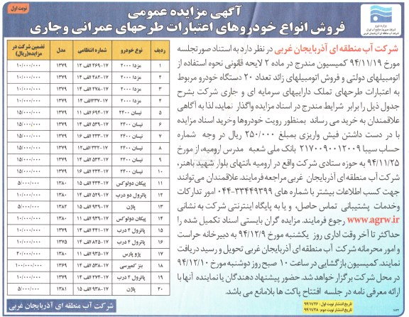 آگهی مزایده عمومی, مزایده فروش اتومبیلهای زائد تعداد 20 دستگاه خودرو 