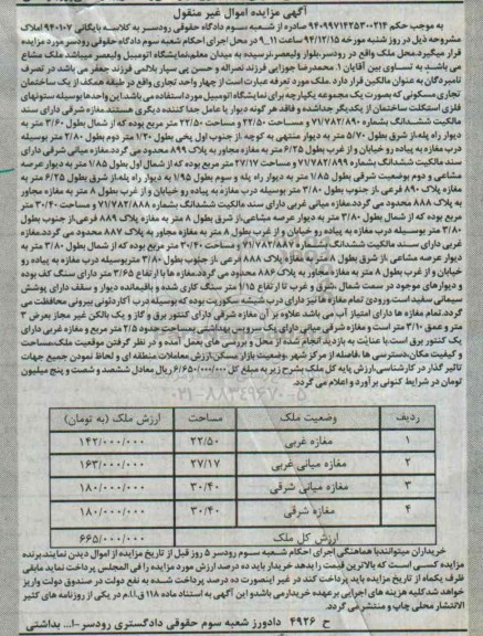 مزایده,مزایده کلاسه 940107 ملک مشاع 4 واحد تجاری 