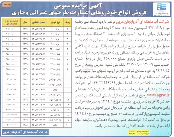 آگهی مزایده عمومی, مزایده فروش اتومبیلهای زائد تعداد 20 دستگاه خودرو نوبت دوم 