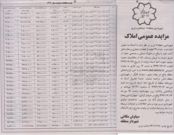 مزایده,مزایده فروش تعداد 29 قطعه از قطعات تجاری و مغازه های اماده در شهرک صنفی و صنعتی مایان 