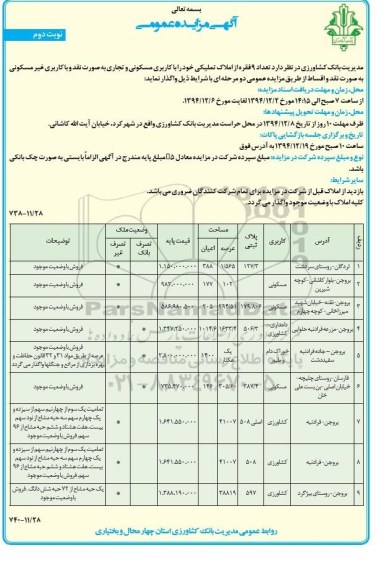 مزایده,مزایده واگذاری تعداد 9 فقره از املاک مازاد نوبت دوم 