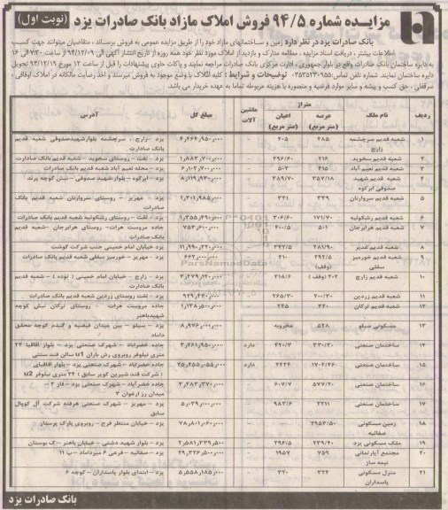 مزایده,مزایده زمین و ساختمانهای مازاد شماره 94/5 نوبت اول