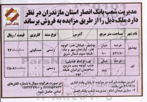 مزایده,مزایده فروش ملک کاربری مسکونی با اعیان صد و 199متر 