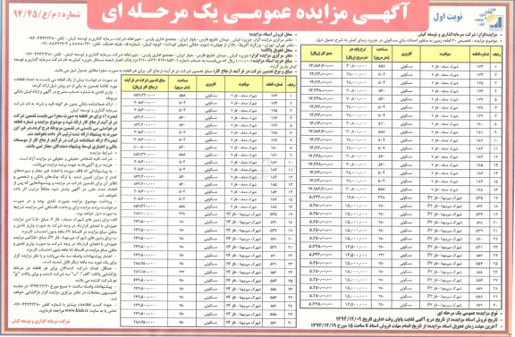 مزایده, مزایده تخصیص 30 قطعه زمین به منظور احداث بنای مسکونی