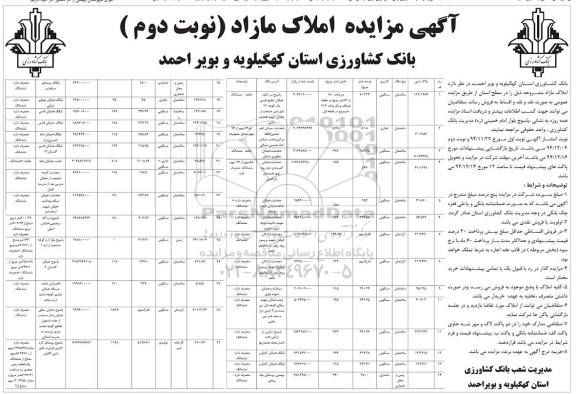 مزایده,مزایده فروش املاک مازاد بانک کشاورزی استان کهگیلویه و بویراحمد نوبت دوم 