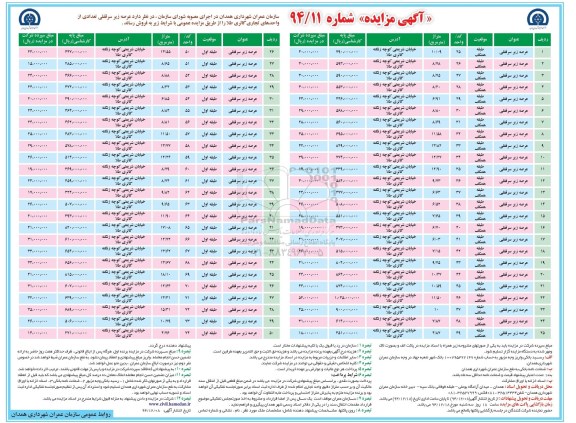 مزایده,مزایده عرصه زیر سرقفلی تعدادی از واحدهای تجاری گالری طلا 