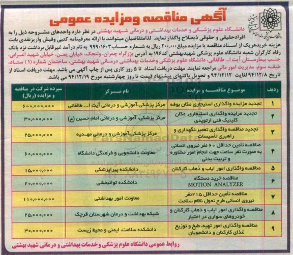 آگهی مناقصه و مزایده عمومی,مناقصه و مزایده تجدید مزایده واگذاری استیجاری مکان بوفه