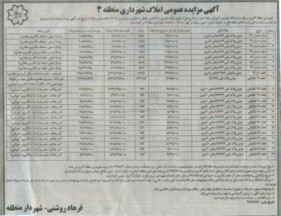 مزایده,مزایده فروش املاک تجاری و آموزشی مازاد 