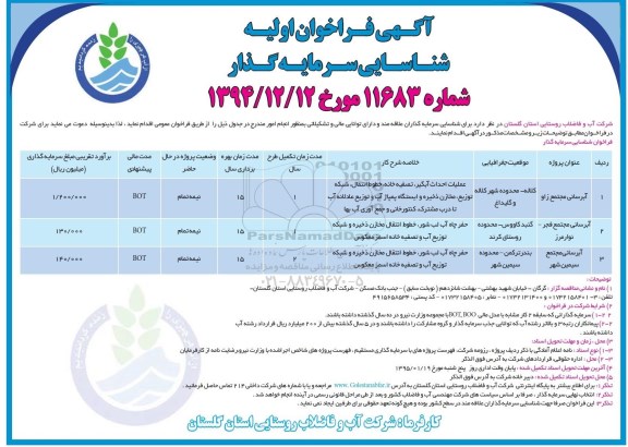 فراخوان , فراخوان اولیه شناسایی سرمایه گذار آبرسانی مجتمع زاو و....