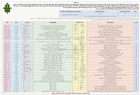 مزایده, مزایده واگذاری 39 ردیف ملک و تعدادی ماشین آلات و ادوات کشاورزی 94.12.19