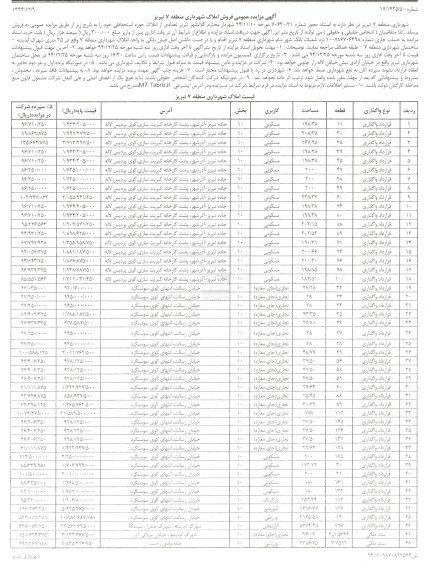 مزایده,مزایده تعدادی از املاک حوزه استحفاظی 