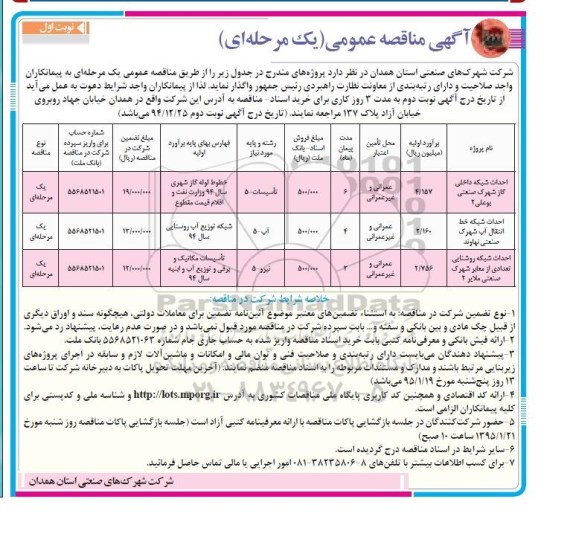 مناقصه,مناقصه احداث شبکه داخلی گاز شهرک صنعتی بوعلی 2.....