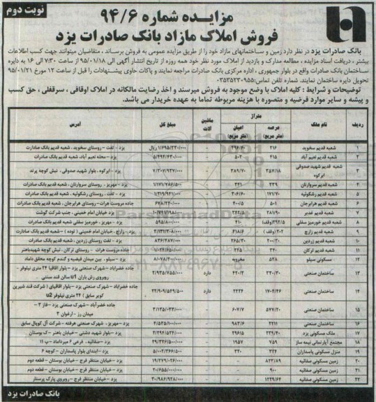 مزایده,مزایده زمین و ساختمانهای مازاد نوبت دوم