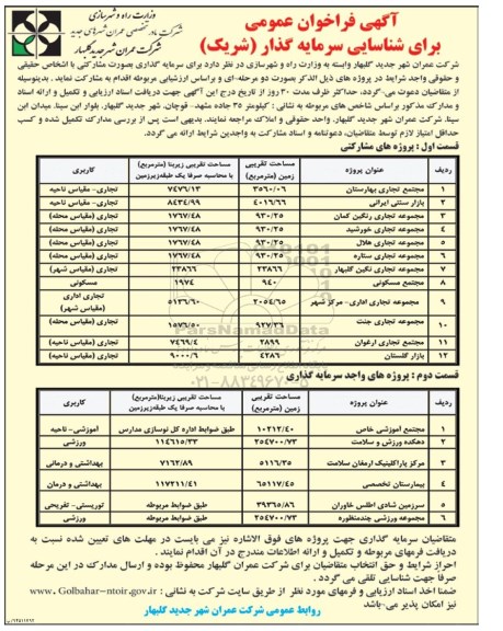 مناقصه سرمایه گذاری بصورت مشارکتی 