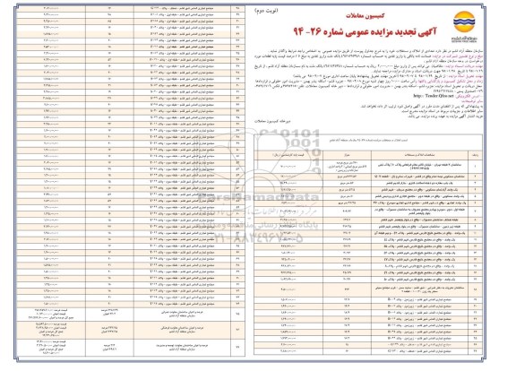 مزایده,مزایده واگذاری تعدادی از املاک و مستغلات تجدید نوبت دوم