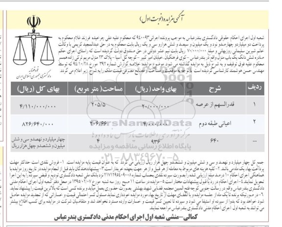 مزایده,مزایده ششدانگ یکباب منزل نوبت اول 