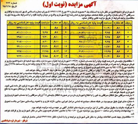 آگهی مزایده, مزایده واگذاری سرقفلی 14 باب مغازه 