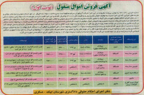 مزایده , مزایده فروش دوربین مداربسته ، دستگاه ضبط تصویر ، مانیتور...