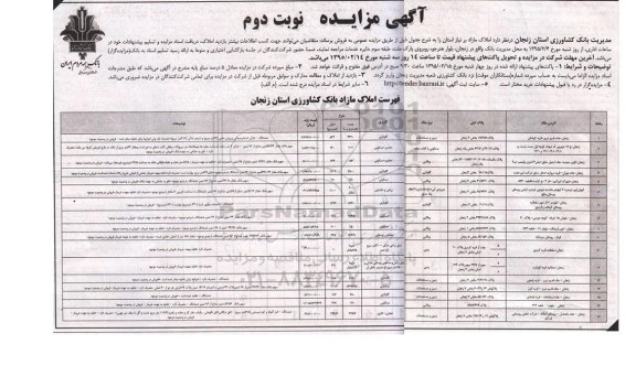 مزایده,مزایده فروش املاک مازاد بر نیاز استان نوبت دوم