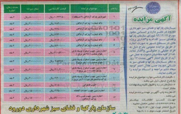 آگهی مزایده , مزایده  واگذاری پروژه های در سطح شهر نوبت دوم 