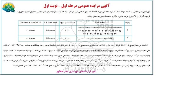 مزایده,مزایده فروش 48 باب مغازه 