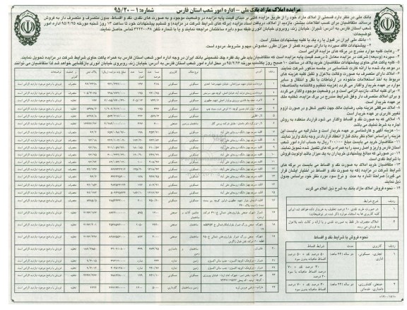 مزایده,مزایده قسمتی از املاک مازاد بانک ملی اداره امور شعب استان فارس 