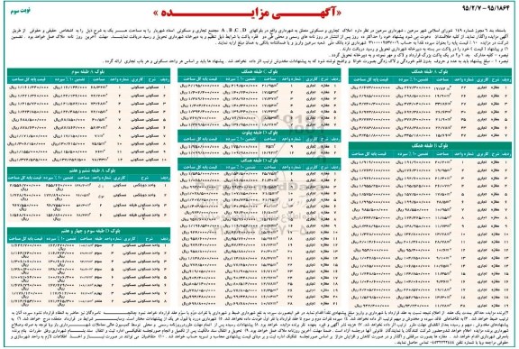 مزایده,مزایده واگذاری املاک تجاری و مسکونی نوبت سوم 