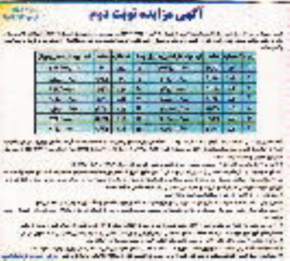 آگهی مزایده, مزایده واگذاری سرقفلی 14 باب مغازه -نوبت دوم