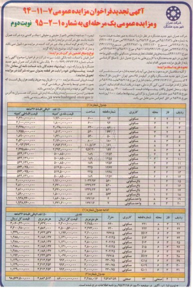 مزایده,فروش قطعات تجاری صنعتی مسکونی باغ نوبت دوم 