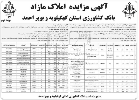 مزایده,مزایده املاک مازاد بانک کشاورزی کهگیلویه و بویر احمد نوبت دوم 