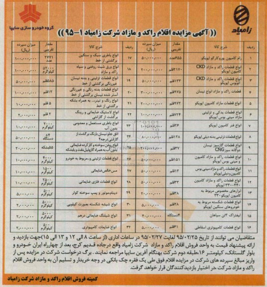 مزایده ,رمزایده ام کامیون یوروکارگو ایویکو ...