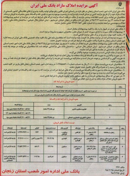 مزایده,مزایده قسمتی از املاک مازاد بانک ملی ایران 