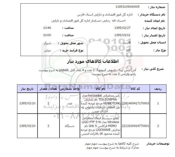 استعلام آنتن مخابراتی 