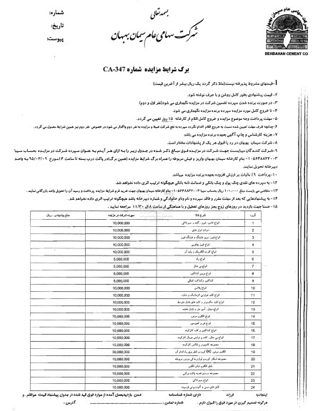 اگهی مزایده , مزایده انواع لامپ ، فیوز ، گلند و سیم لاکی.....