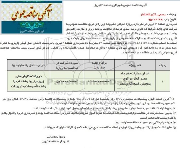 آگهی مناقصه عمومی,مناقصه جرای عملیات حفر چاه عمیق